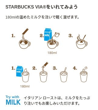 Amazon.co.jp: スターバックス スタバ ヴィア コーヒーエッセンス